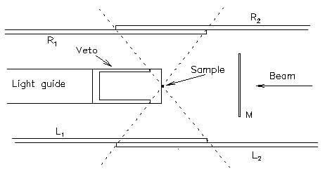 [Diagram of the H-LowB insert]