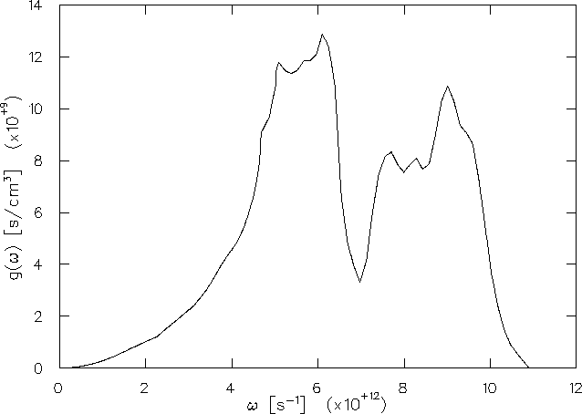 \begin{figure}
\begin{center}
\mbox{
\epsfig {file=g_n2_norm.ps,height=10.0cm}
}\end{center}\end{figure}