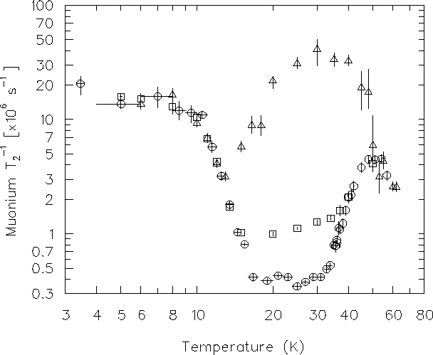 \begin{figure}
\begin{center}
\mbox{
\epsfig {file=n2_co_imp.ps,height=11.0cm}
}\end{center}\end{figure}