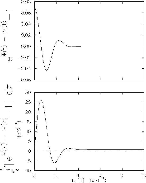 \begin{figure}
\begin{center}
\mbox{
\epsfig {file=ex_foft2.ps,height=17.0cm}
}\end{center}\end{figure}