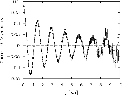 \begin{figure}
\begin{center}
\mbox{
\epsfig {file=274_corr.ps,height=8.0cm}
}\end{center}\end{figure}