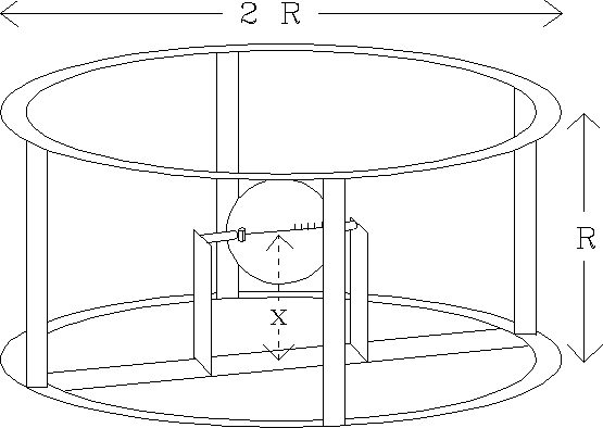 Helmholtz Coils Magnetic Field Calculation