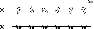 \begin{figure}
\begin{center}
\mbox{
\epsfig {file=vbs.eps,width=7cm}
}\end{center}\end{figure}