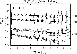 \begin{figure}
\begin{center}
\mbox{
\epsfig {file=ladder-raw-delta-t-3leg.eps,width=7cm}
}\end{center}\end{figure}