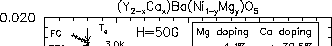 % latex2html id marker 10653
\setcounter{footnote}{2}\fnsymbol{footnote}