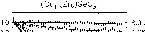 % latex2html id marker 11097
\setcounter{footnote}{8}\fnsymbol{footnote}