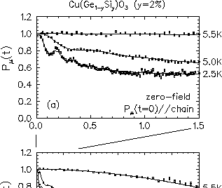 \begin{figure}
\begin{center}
\mbox{
\epsfig {file=peierls-raw-pure.eps,width=8cm}
}\end{center}\end{figure}